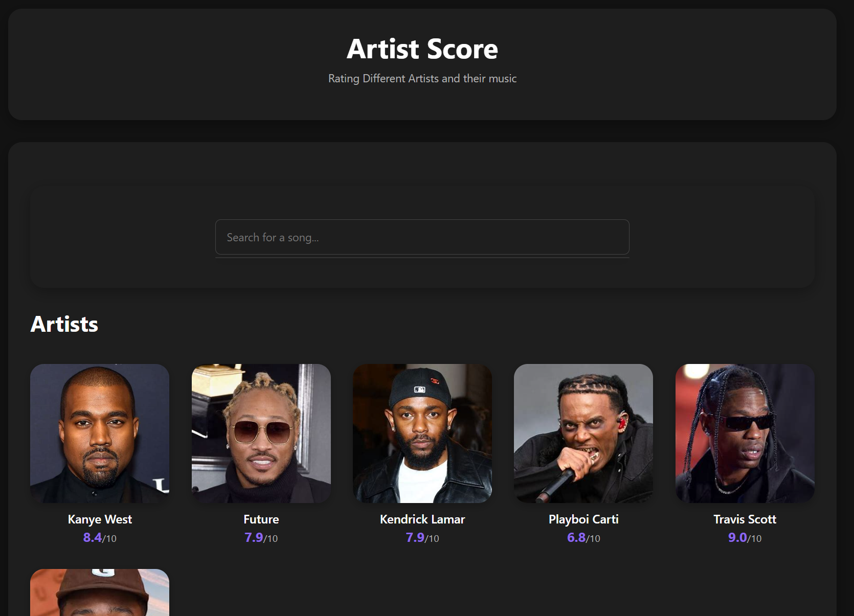 ArtistScore for music ratings by martin evers