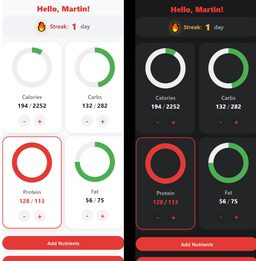 Nutrients Tracker by martin evers