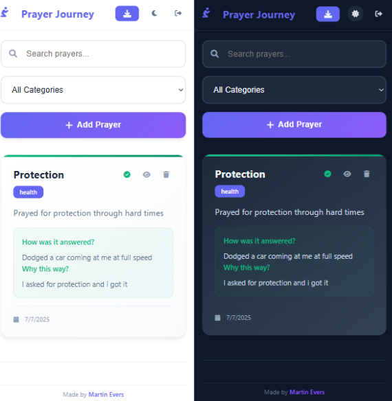 Prayer Journal by martin evers